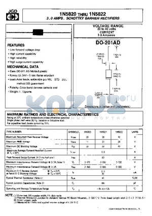 1N5820 datasheet - 3.0AMP. SCHOTTKY BARRIER RECTIFIERS