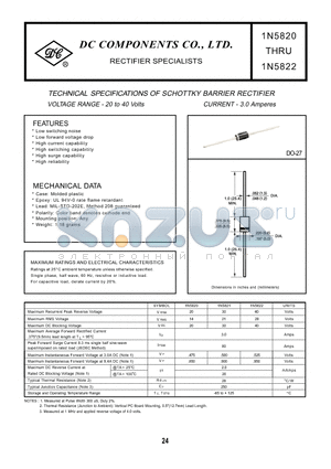 1N5820 datasheet - TECHNICAL SPECIFICATIONS OF SCHOTTKY BARRIER RECTIFIER