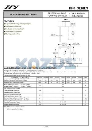 BR808 datasheet - SILICON BRIDGE RECTIFIERS