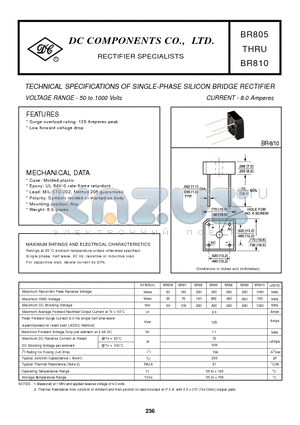 BR81 datasheet - TECHNICAL SPECIFICATIONS OF SINGLE-PHASE SILICON BRIDGE RECTIFIER