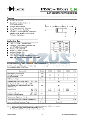 1N5820-T3 datasheet - 3.0A SCHOTTKY BARRIER DIODE