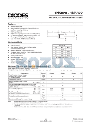 1N5820_1 datasheet - 3.0A SCHOTTKY BARRIER RECTIFIERS