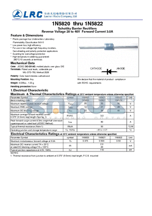 1N5820_12 datasheet - Schottky Barrier Rectifiers Reverse Voltage 20 to 40V Forward Current 3.0A