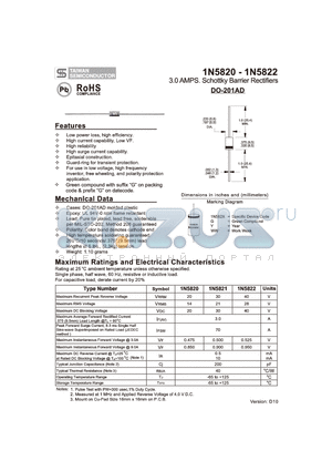 1N5821 datasheet - 3.0 AMPS. Schottky Barrier Rectifiers
