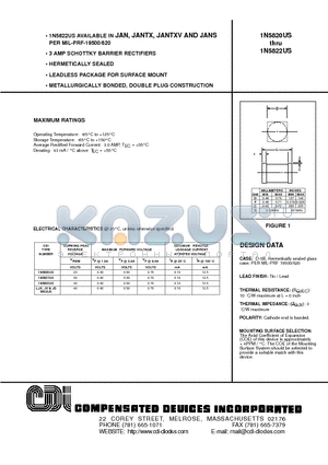 1N5821US datasheet - 3 AMP SCHOTTKY BARRIER RECTIFIERS