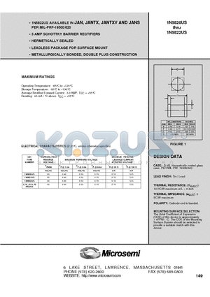 1N5821US datasheet - 3 AMP SCHOTTKY BARRIER RECTIFIERS