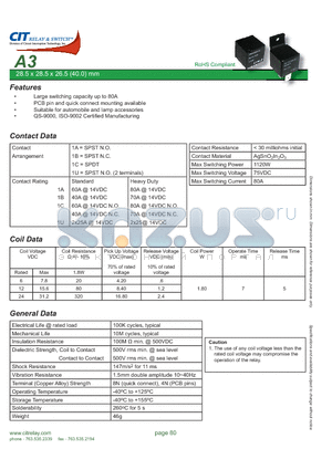 A31USQ6VDC22D datasheet - CIT SWITCH