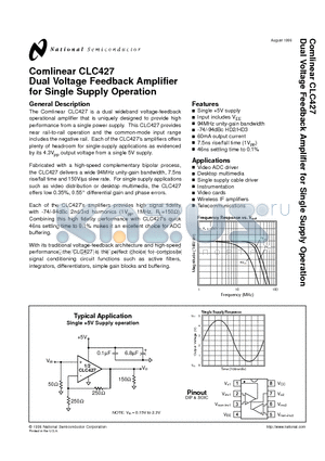 CLC427 datasheet - Dual Voltage Feedback Amplifier for Single Supply Operation