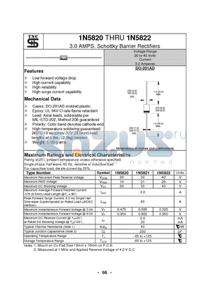 1N5822 datasheet - 3.0 AMPS. Schottky Barrier Rectifiers