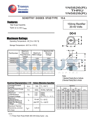 1N5827 datasheet - SCHOTTKY DIODES STUD TYPE 15 A