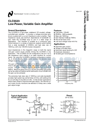 CLC5523I datasheet - Low-Power, Variable Gain Amplifier