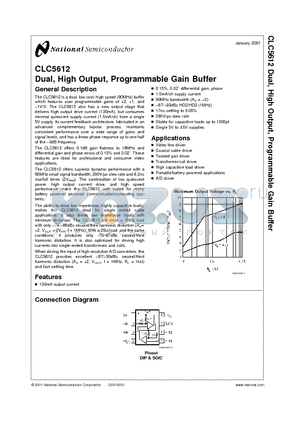 CLC5612 datasheet - Dual, High Output, Programmable Gain Buffer