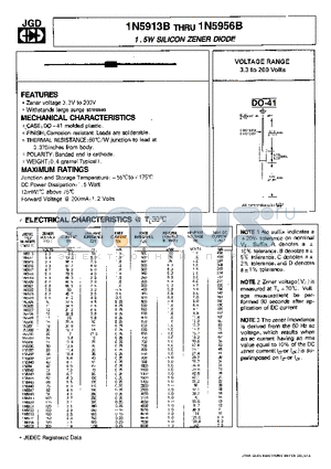 1N5913B datasheet - 1.5W SILICON ZENER DIODE