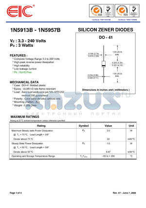 1N5915B datasheet - SILICON ZENER DIODES