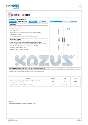 1N5925B datasheet - SILICON ZENER DIODES