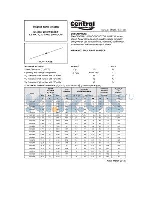 1N5925B datasheet - SILICON ZENER DIODE 1.5 WATT, 3.3 THRU 200 VOLTS