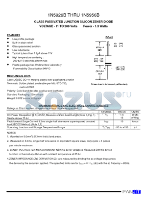1N5926B datasheet - GLASS PASSIVATED JUNCTION SILICON ZENER DIODE(VOLTAGE - 11 TO 200 Volts Power - 1.5 Watts)