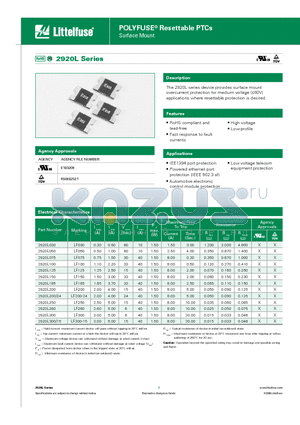 2920L250 datasheet - POLYFUSE^ Resettable PTCs Surface Mount