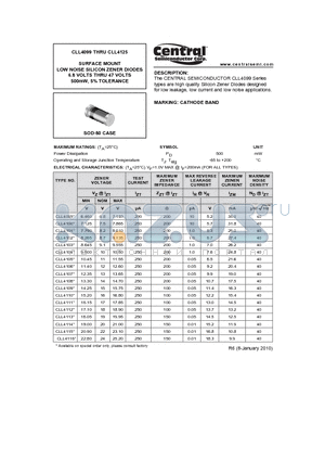 CLL4100 datasheet - SURFACE MOUNT LOW NOISE SILICON ZENER DIODES 6.8 VOLTS THRU 47 VOLTS 500mW, 5% TOLERANCE