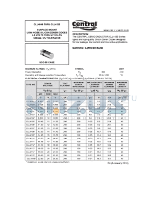 CLL4104 datasheet - SURFACE MOUNT LOW NOISE SILICON ZENER DIODES 6.8 VOLTS THRU 47 VOLTS 500mW, 5% TOLERANCE