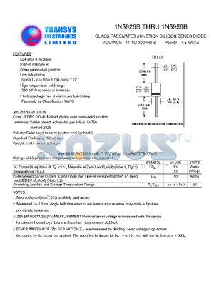 1N5929B datasheet - GLASS PASSIVATED JUNCTION SILICON ZENER DIODE