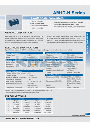 AM1D-1205DH60-N datasheet - 1 watt dc-dc converters