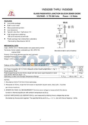 1N5931B datasheet - GLAS S PASSIVA TED JUNC TION S ILICON ZENER DIODE VO LTA GE - 1 1 T O 200 Vo lts