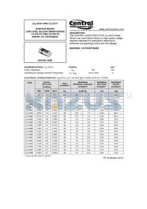 CLL4707 datasheet - SURFACE MOUNT LOW LEVEL SILICON ZENER DIODES 1.8 VOLTS THRU 43 VOLTS 500mW, 5% TOLERANCE