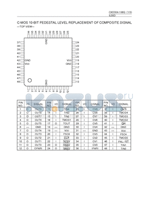 CXD304-106Q datasheet - C-MOS 10-BIT PEDESTAL LEVEL REPLACEMENT OF COMPOSITE SIGNAL