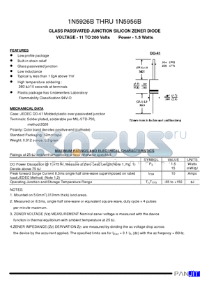 1N5935B datasheet - GLASS PASSIVATED JUNCTION SILICON ZENER DIODE(VOLTAGE - 11 TO 200 Volts Power - 1.5 Watts)