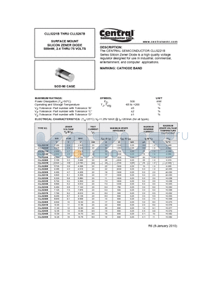 CLL5221B datasheet - SURFACE MOUNT SILICON ZENER DIODE 500mW, 2.4 THRU 75 VOLTS