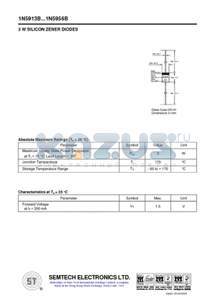 1N5935B datasheet - 3 W SILICON ZENER DIODES