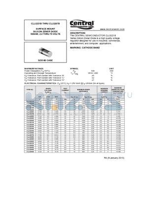 CLL5226B datasheet - SURFACE MOUNT SILICON ZENER DIODE 500mW, 2.4 THRU 75 VOLTS