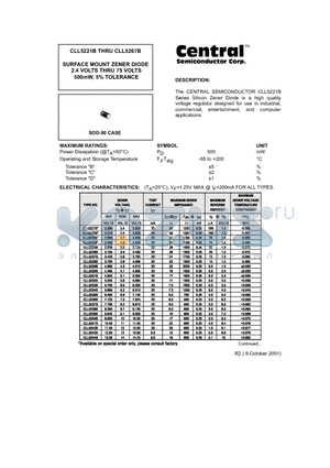 CLL5237B datasheet - SURFACE MOUNT ZENER DIODE 2.4 VOLTS THRU 75 VOLTS