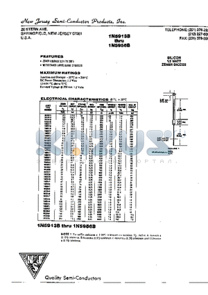 1N5939 datasheet - SILICON 1.5 WATT ZENER DIODES