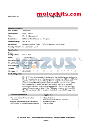 54596-0410 datasheet - IDT Panel Mount Adaptor and Receptacle