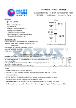 1N5941B datasheet - GLASS PASSIVATED JUNCTION SILICON ZENER DIODE