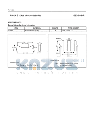 CLM-PLT22 datasheet - Planar E cores and accessories