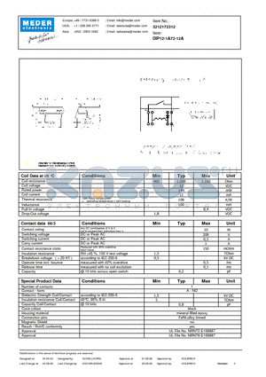 DIP12-1A72-12A datasheet - DIP Reed Relay