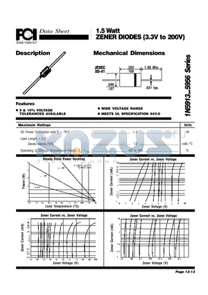 1N5956A datasheet - 1.5 Watt ZENER DIODES(3.3V to 200V)