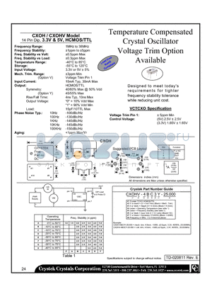 CXOH datasheet - Temperature Compensated Crystal Oscillator Voltage Trim Option Available 14 Pin Dip, 3.3V & 5V, HCMOS/TTL
