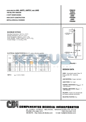 1N5969 datasheet - 5 WATT ZENER DIODES