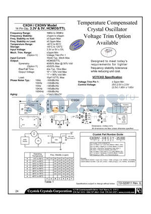 CXOH-4CB-25.000 datasheet - Temperature Compensated Crystal Oscillator Voltage Trim Option Available 14 Pin Dip, 3.3V & 5V, HCMOS/TTL