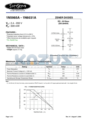 1N6010A datasheet - ZENER DIODES