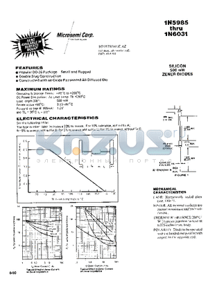 1N6011 datasheet - SILICON 500 mW ZENER DIODES