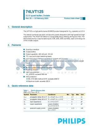 74LVT125PW datasheet - 3.3V Quad buffer 3-State