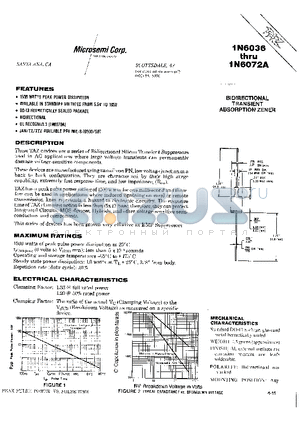 1N6042 datasheet - BIDIRECTIONAL TRANSIENT ABSORPTION ZENER