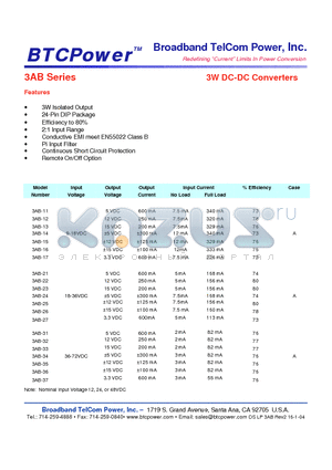 3AB-21 datasheet - 3W DC-DC Converters