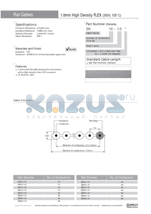 DK15-1.0 datasheet - 1.0mm High Density FLEX (300V, 105`C)