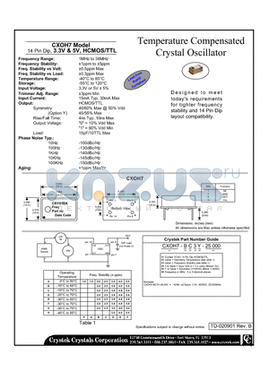 CXOH7-BB3Y-25.000 datasheet - Temperature Compensated Crystal Oscillator